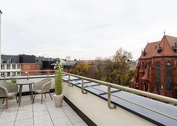 Rentplanet - Dyrekcyjna *